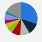 Euroopan rahapelimarkkinoiden suunta